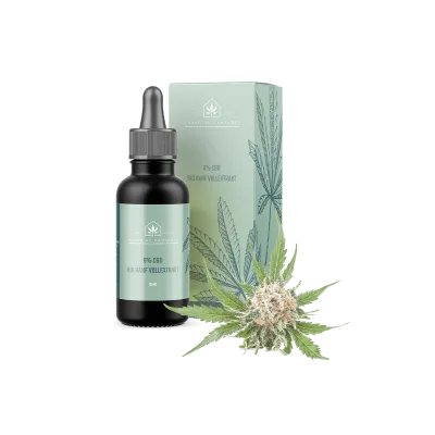 CBD Verpackung