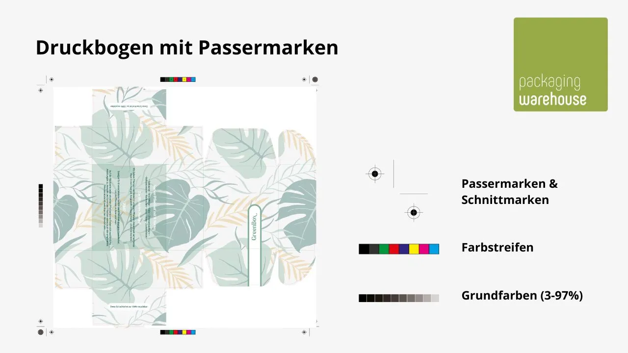 Infografik: Passermarken, Schnittmasken und Farbbalken auf einem Druckbogen