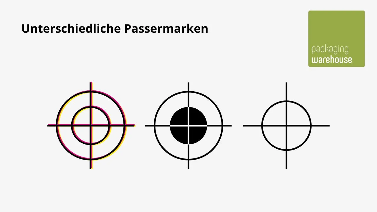 Infografik: Untrerschiedlich aussehende Passermarken