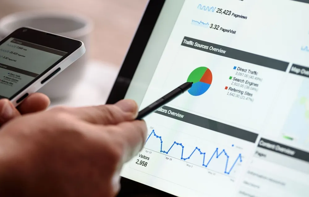 Marketing Marketing