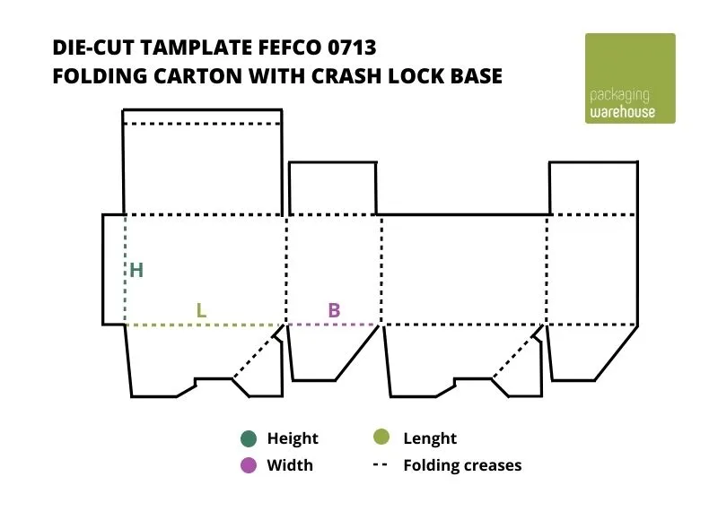 Structure FEFCO 0713 American cardboard box - FEFCO 0201 Structure FEFCO 0713 American cardboard box - FEFCO 0201