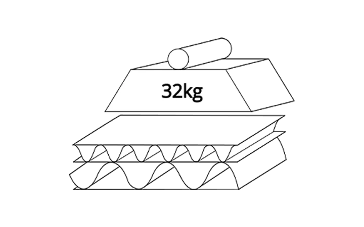 EB-Welle bis zu 32kg EB-Welle bis zu 32kg