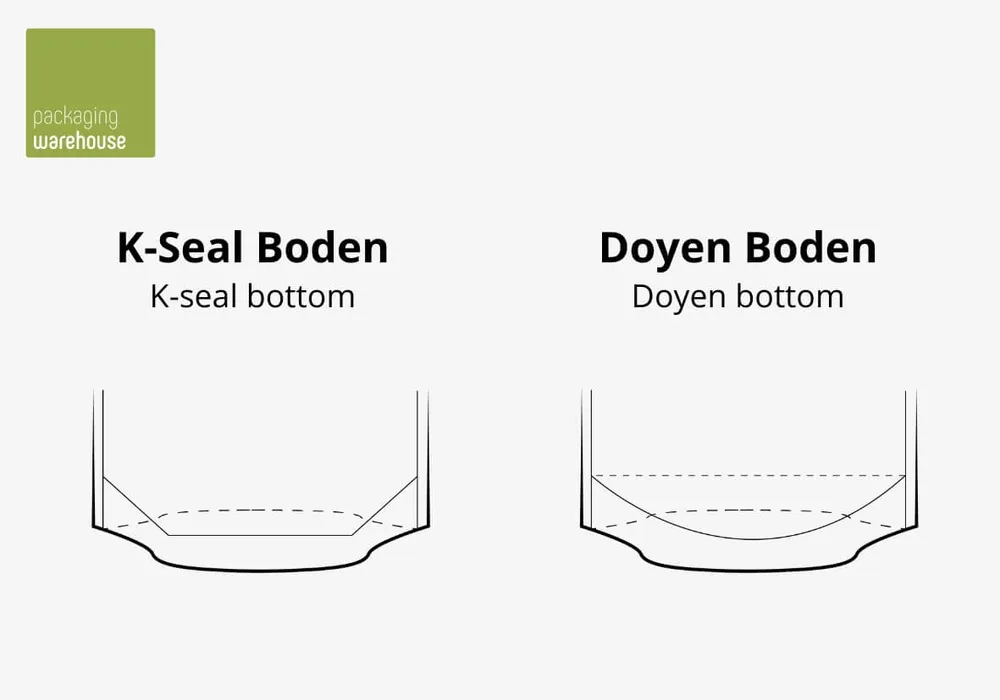 Construction of a Doyen floor and K-Seal floor Construction of a Doyen floor and K-Seal floor