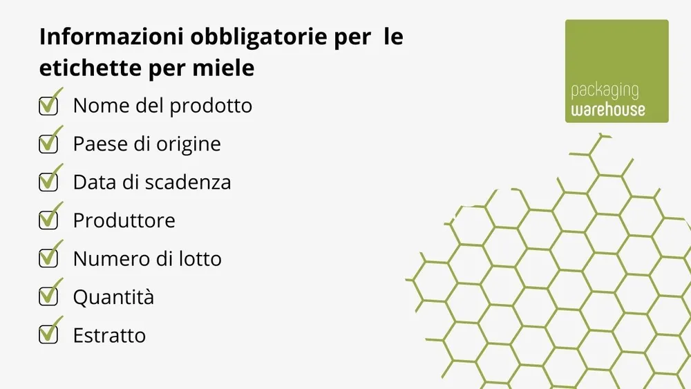 Infografica: Informazioni sull'etichettatura del miele Infografica: Informazioni sull'etichettatura del miele