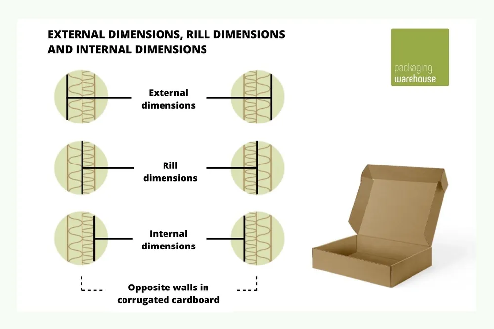 Illustration outside dimension and inside dimension Illustration outside dimension and inside dimension