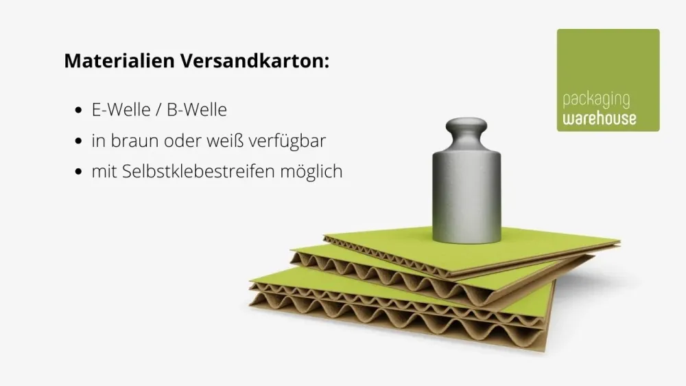 Materialien Versandkartons