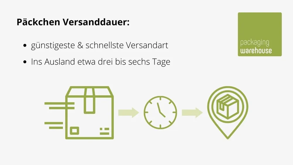 Versanddauer DHL Päckchen Versanddauer DHL Päckchen