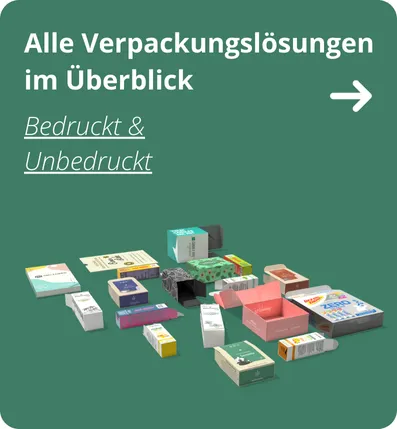 Alle Verpackungslösungen Überblick