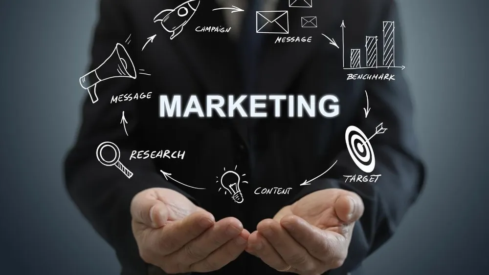 Marketing für die MArkenbotschaft Marketing für die MArkenbotschaft