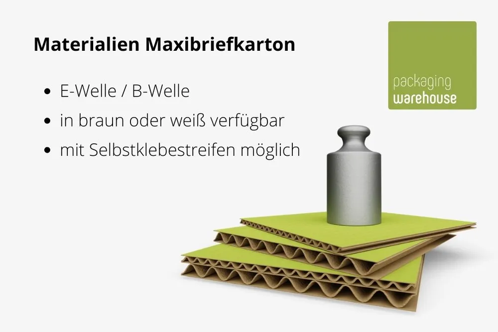 Maxibriefkarton Materialien