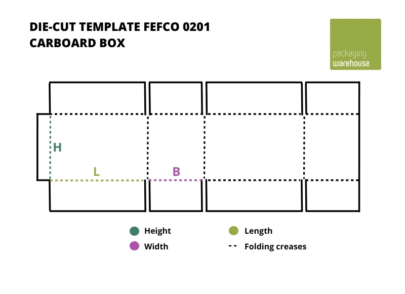 Structure FEFCO 0201 American cardboard box Structure FEFCO 0201 American cardboard box