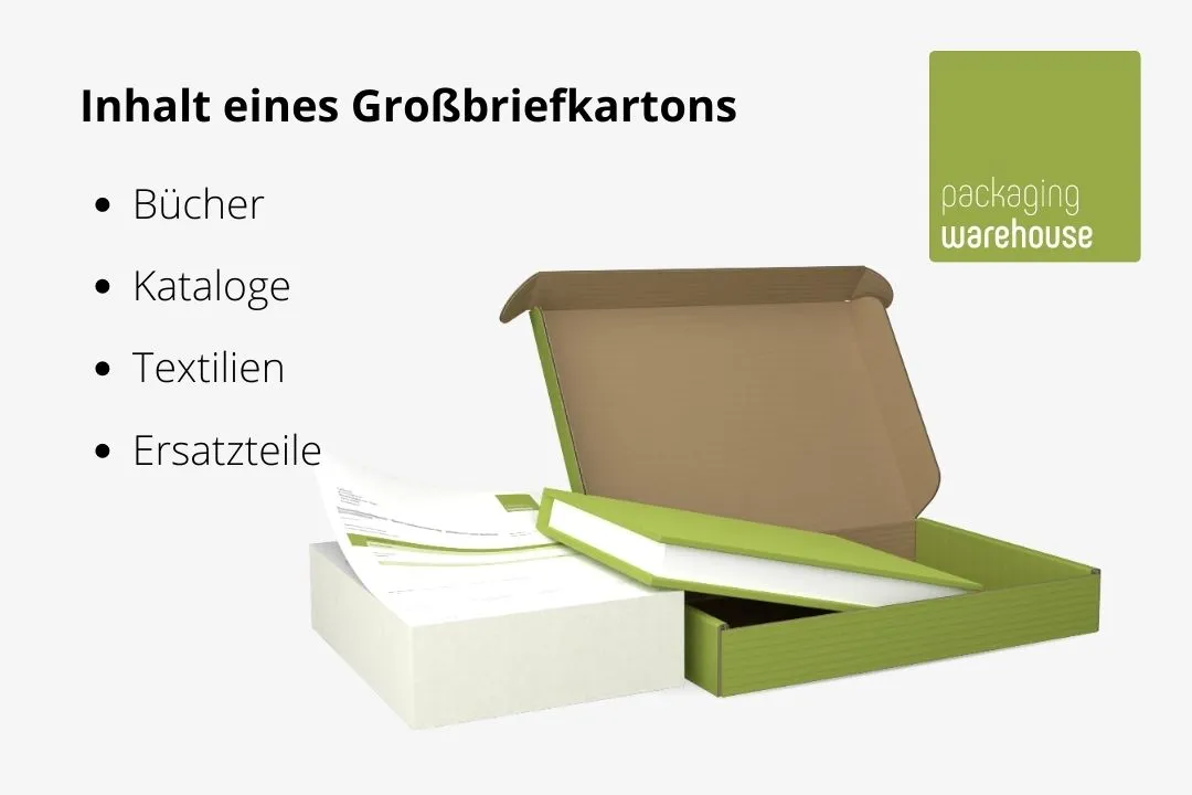 Großbrief: Anleitung für Maße, Gewicht, Porto und Druck