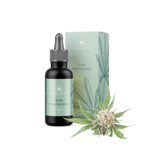 CBD Verpackung