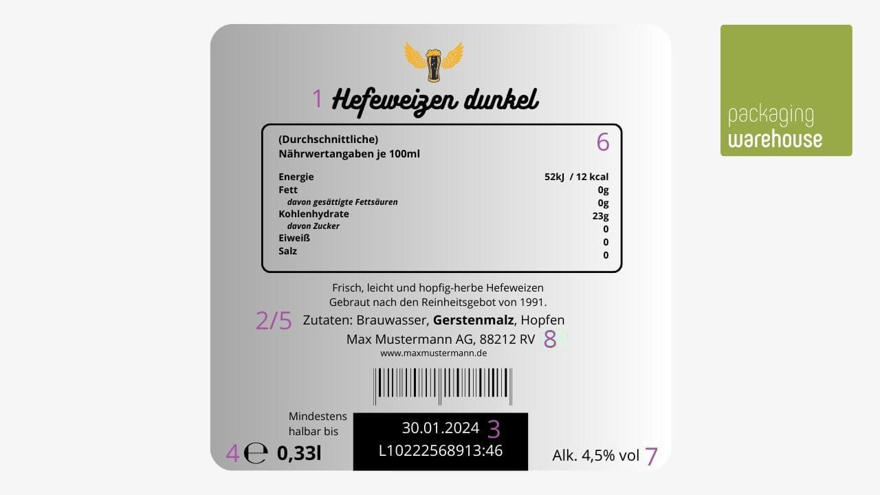 Infografik Bieretiketten Aufbau