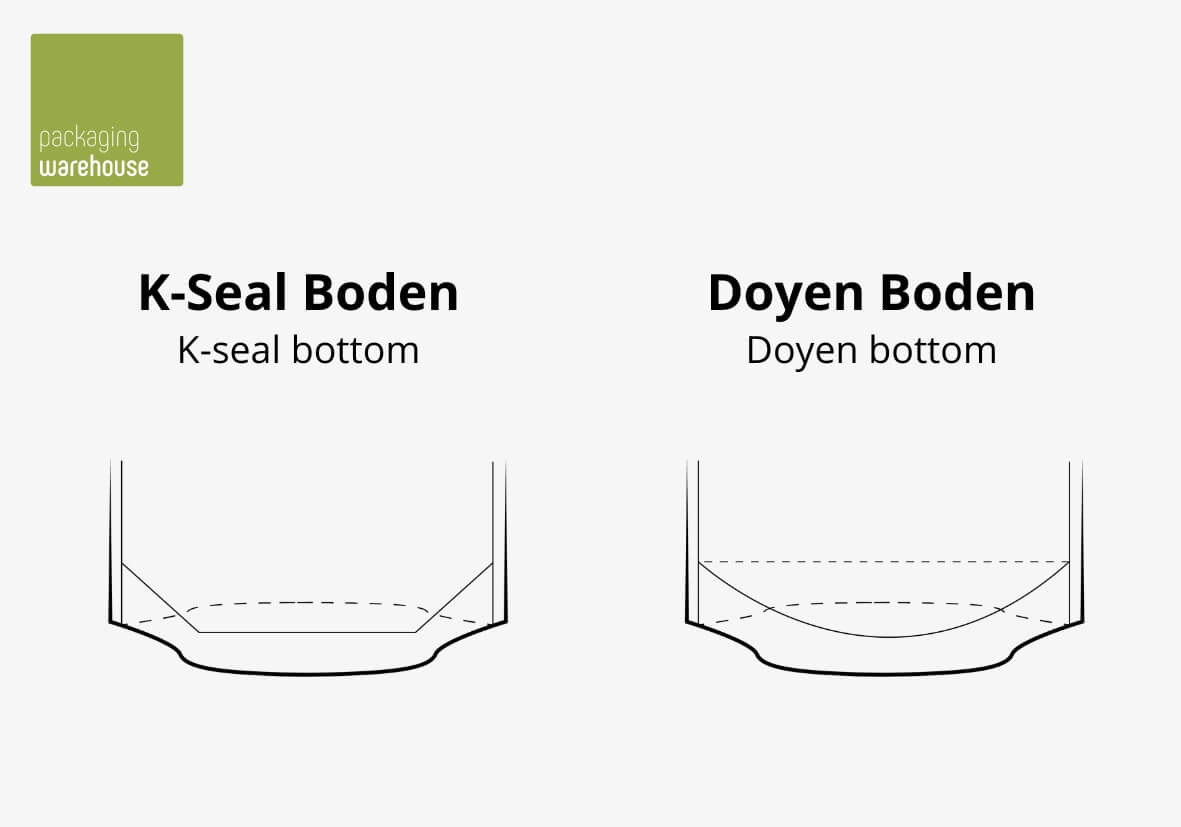 Aufbau eines Doyen-Boden und K-Seal-Boden