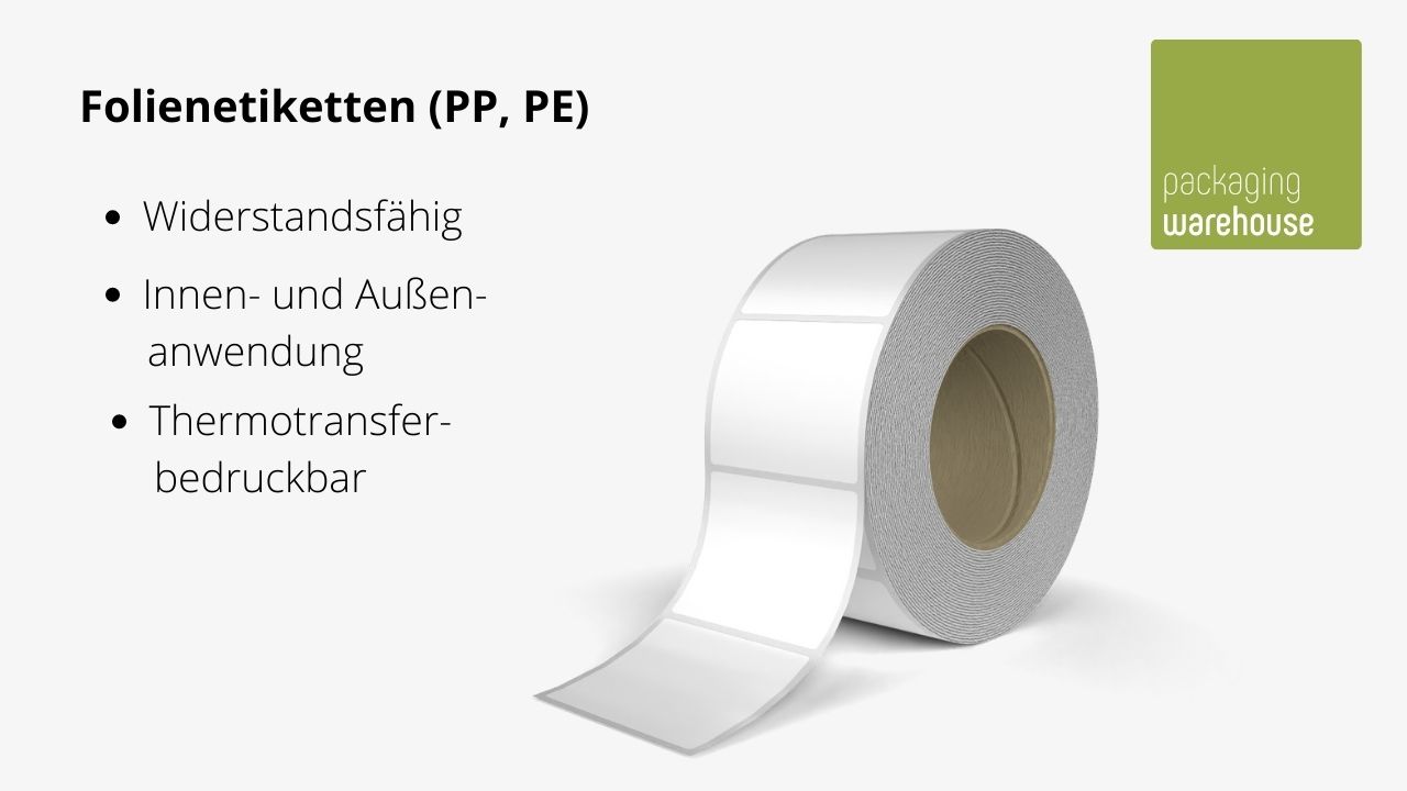 Folienetiketten