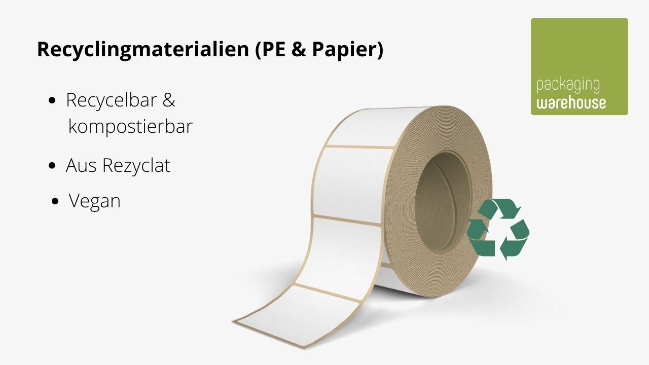 Recyclingmaterialien