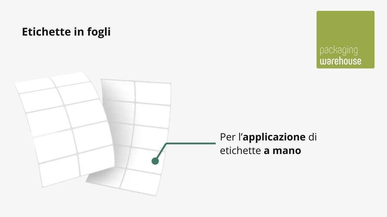 Etichette in fogli