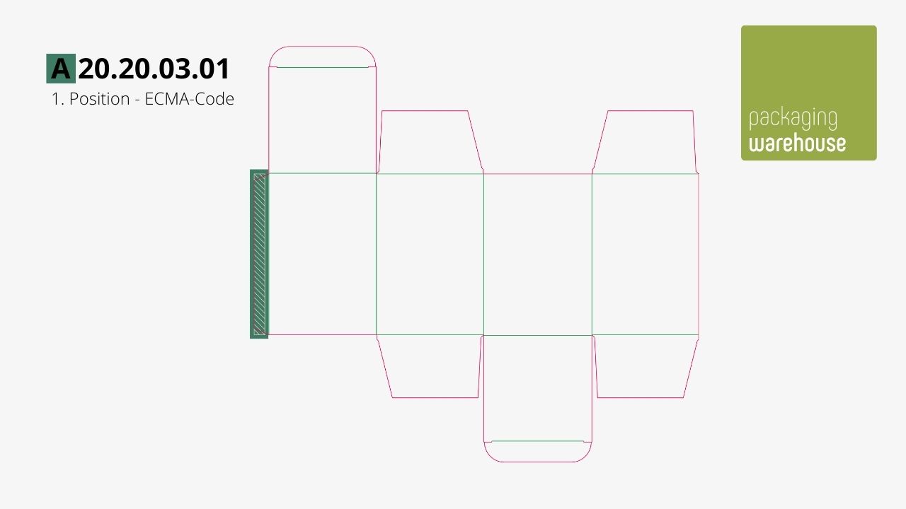 ECMA-Code: Position 1