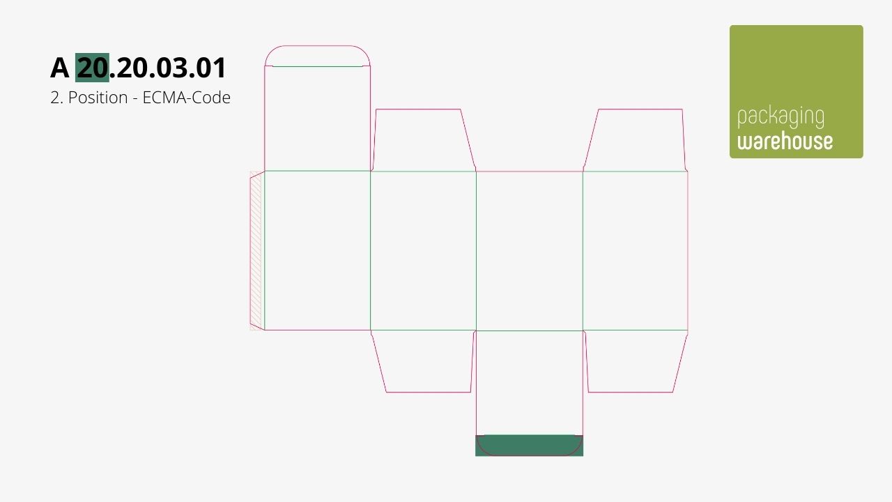 ECMA-Code: Position 2