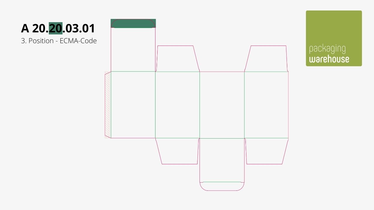 ECMA-Code: Position 3