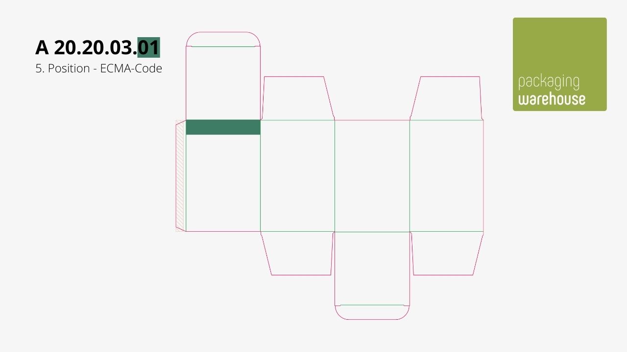 ECMA-Code: Position 5