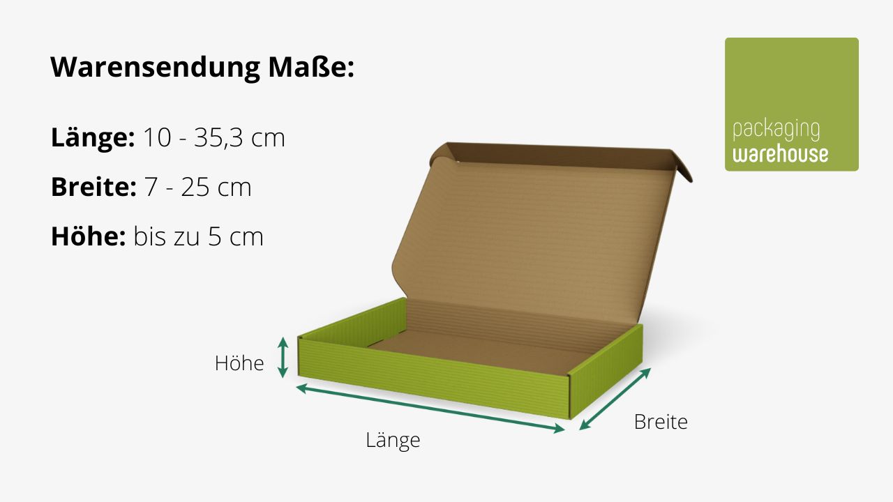 Infografik: Warensendung Größe