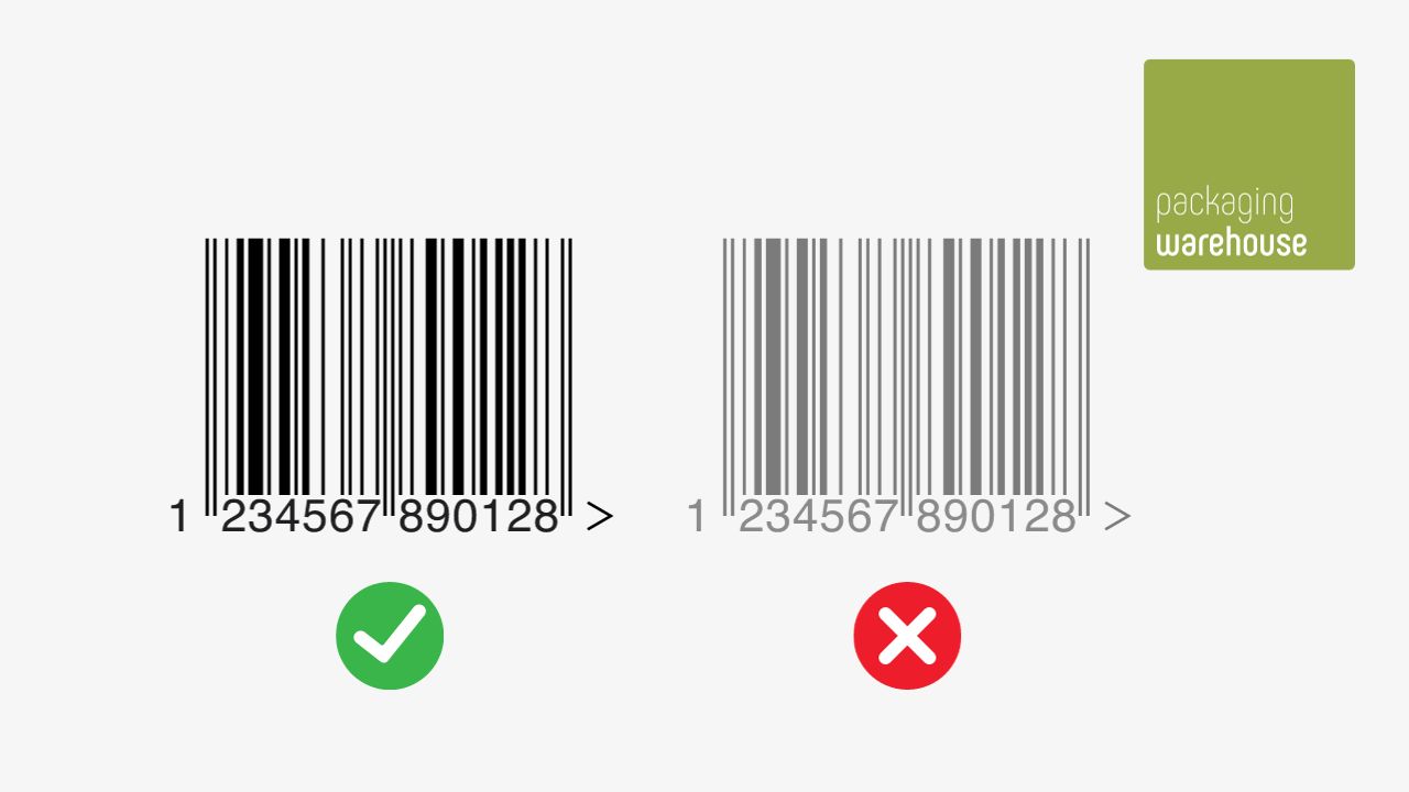 Infografik: Barcode Sichtbarkeit