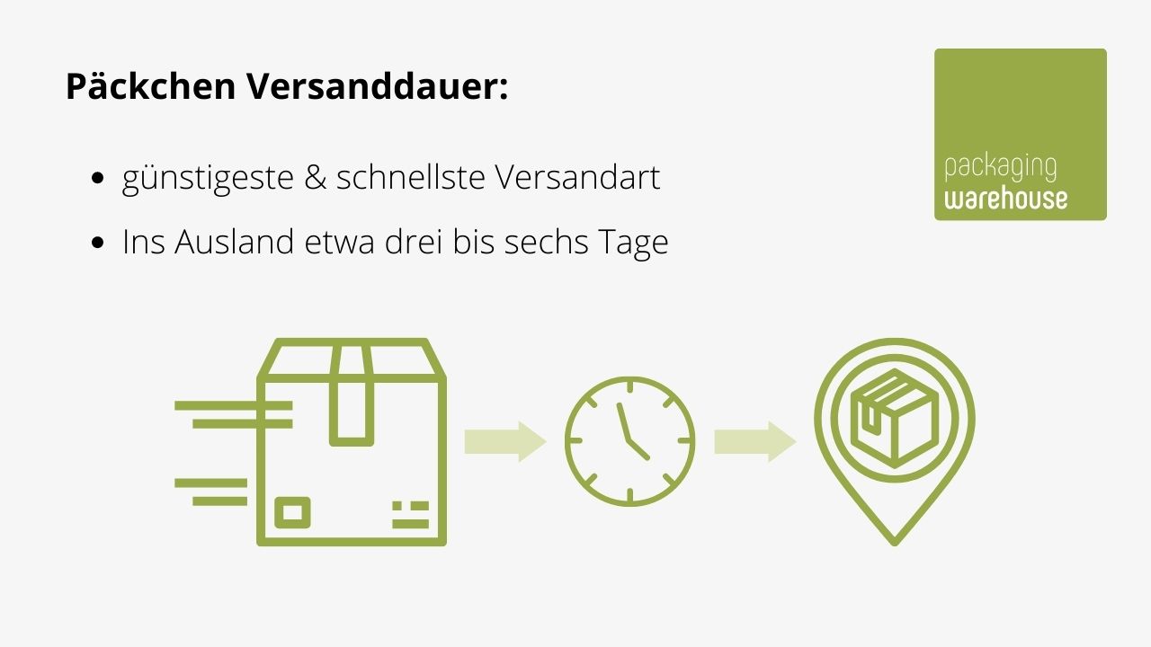 Versanddauer DHL Päckchen