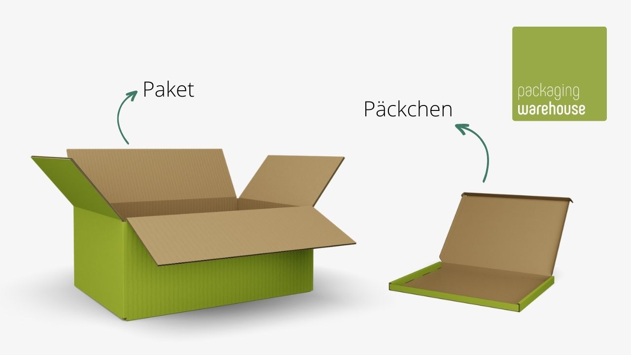 Paket Päckchen Vergleich