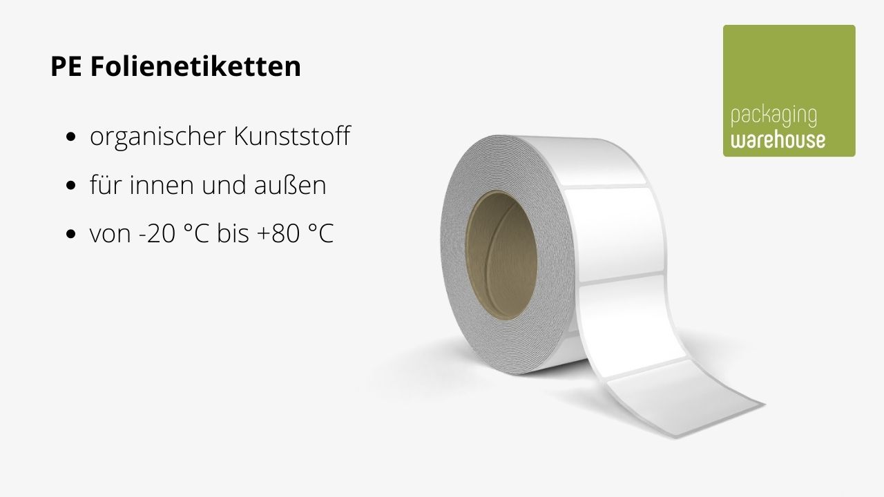 Infografik: PE Folienetiketten