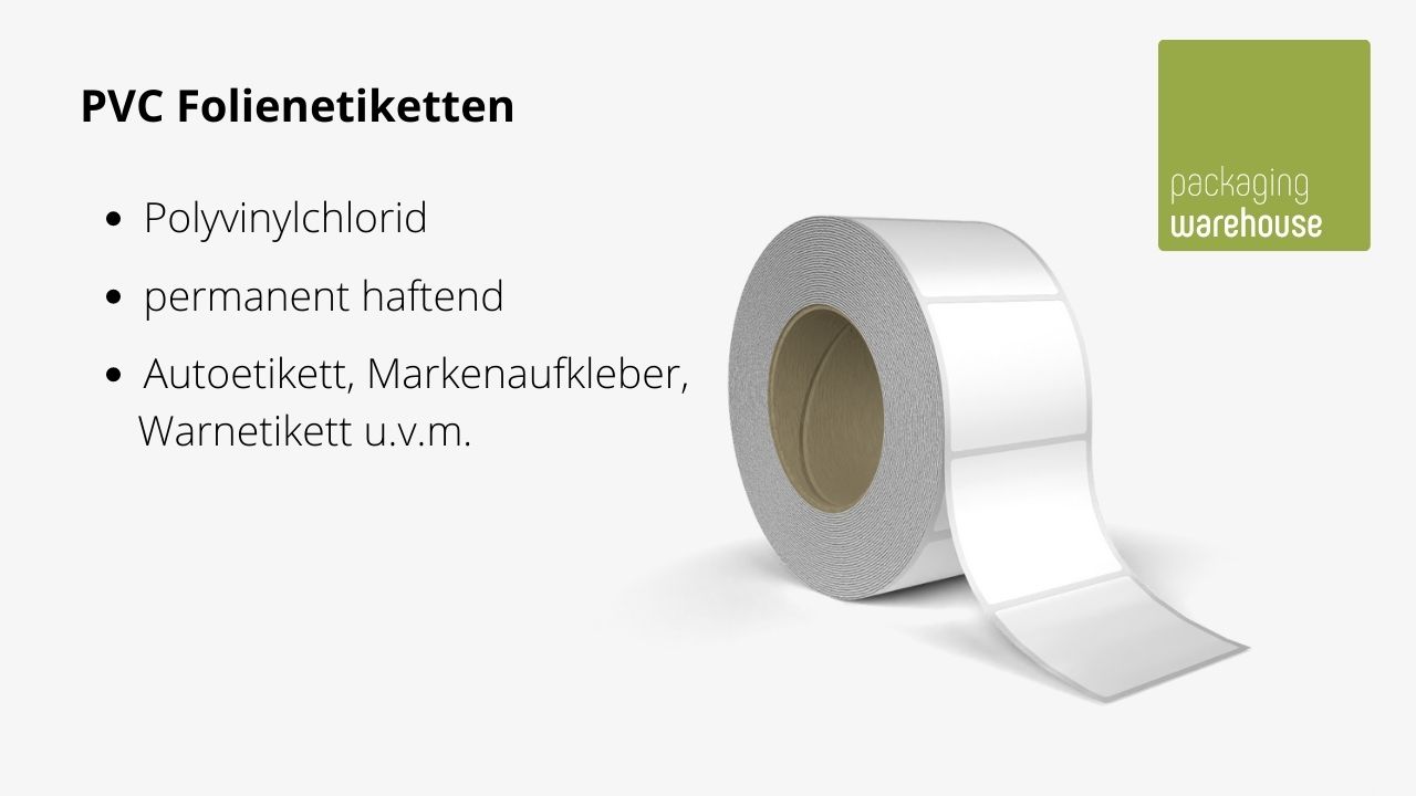 Infografik: PVC Etiktten