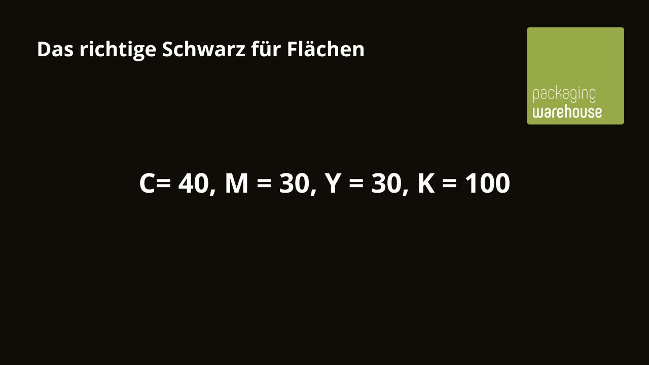 Das richtige Schwarz für Flächen