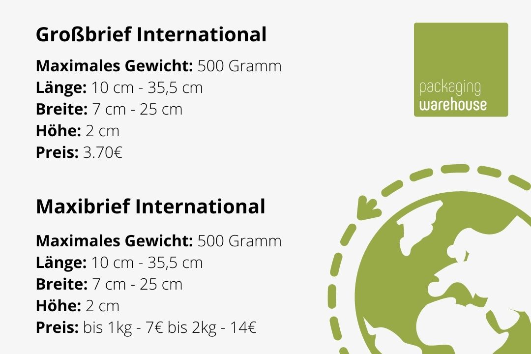 Infografik: Internationaler Versand eines Großbriefs