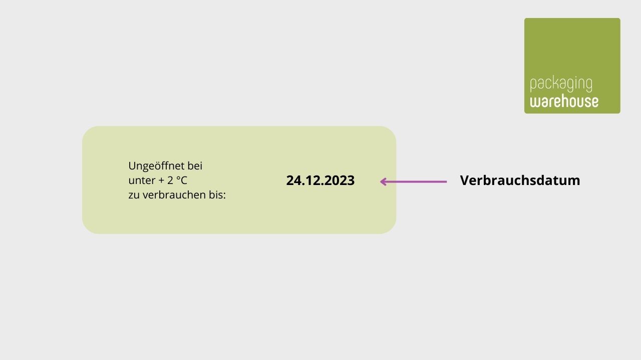 Infografik: Verbrauchsdatum