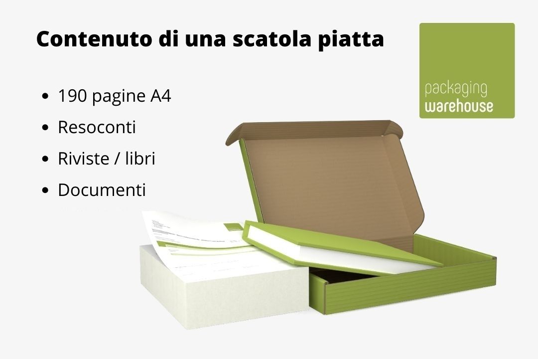 Contenuto consentito per le scatole piatte