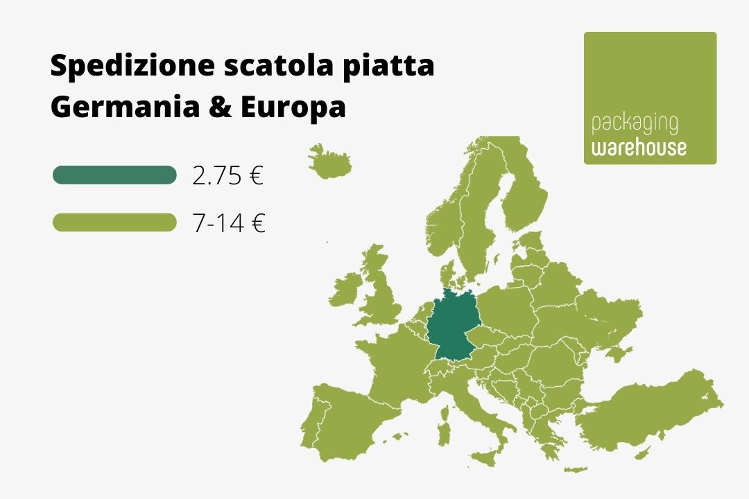 Tariffe per le scatole piatte per spedizioni in Germania ed Europa