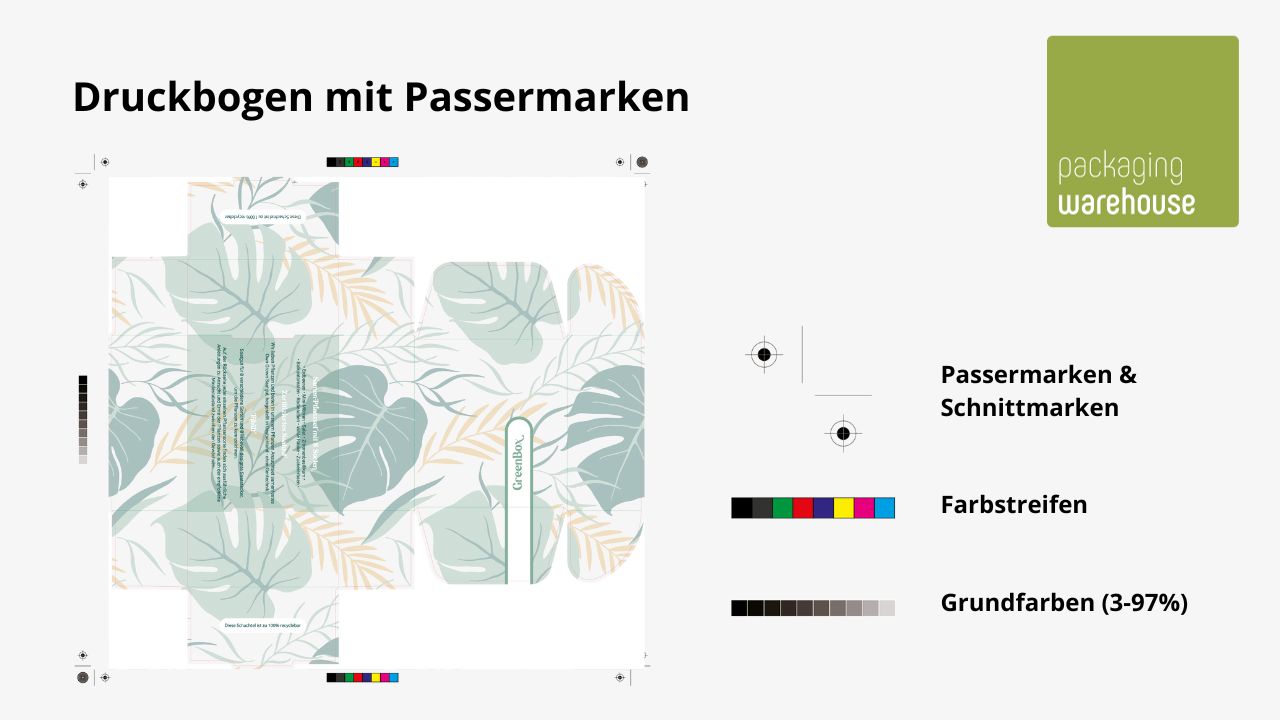 Infografik: Passermarken, Schnittmasken und Farbbalken auf einem Druckbogen