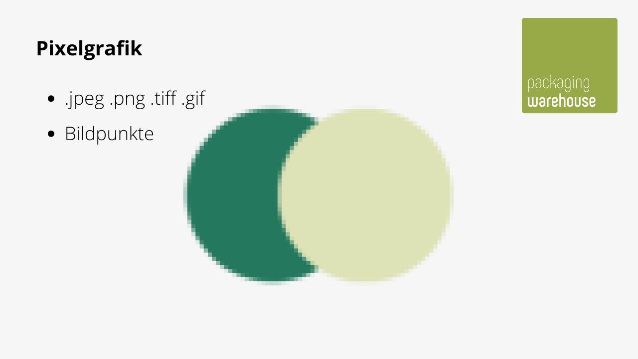 Infografik: Pixelgrafik Darstellung