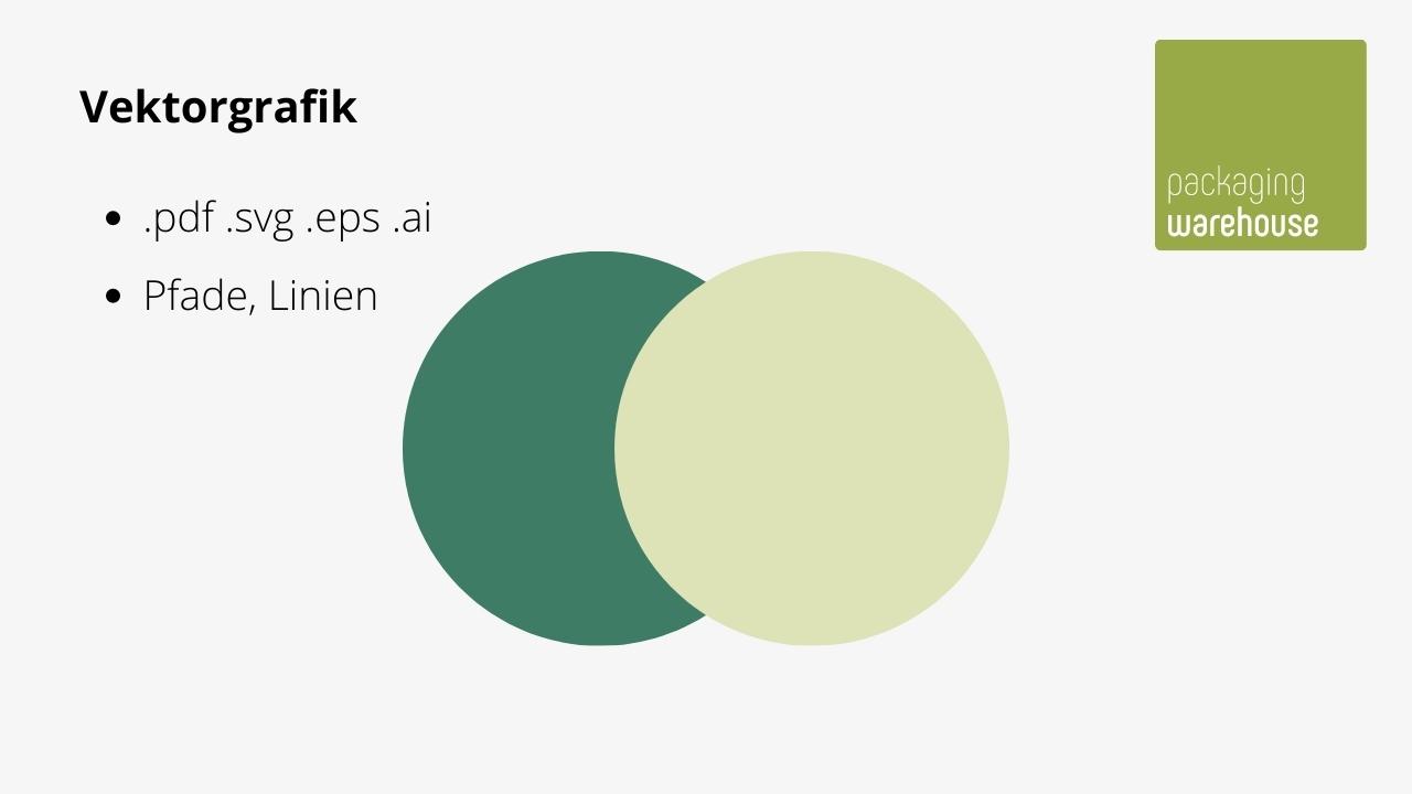 Infografik: Vektorgrafik Darstellung