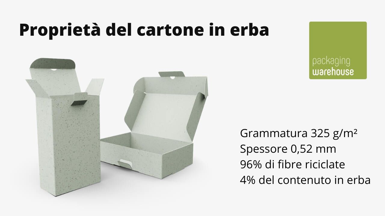 Struttura e contenuto della carta in erba