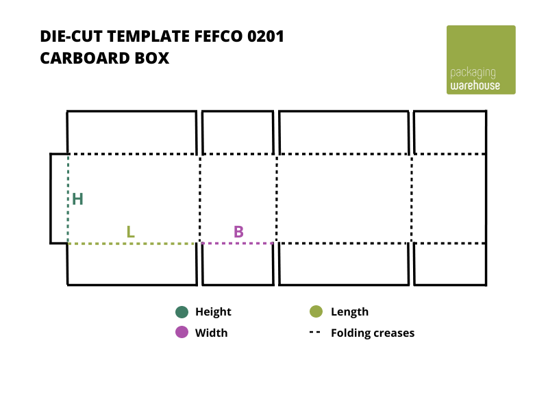 Structure FEFCO 0201 folding cartons