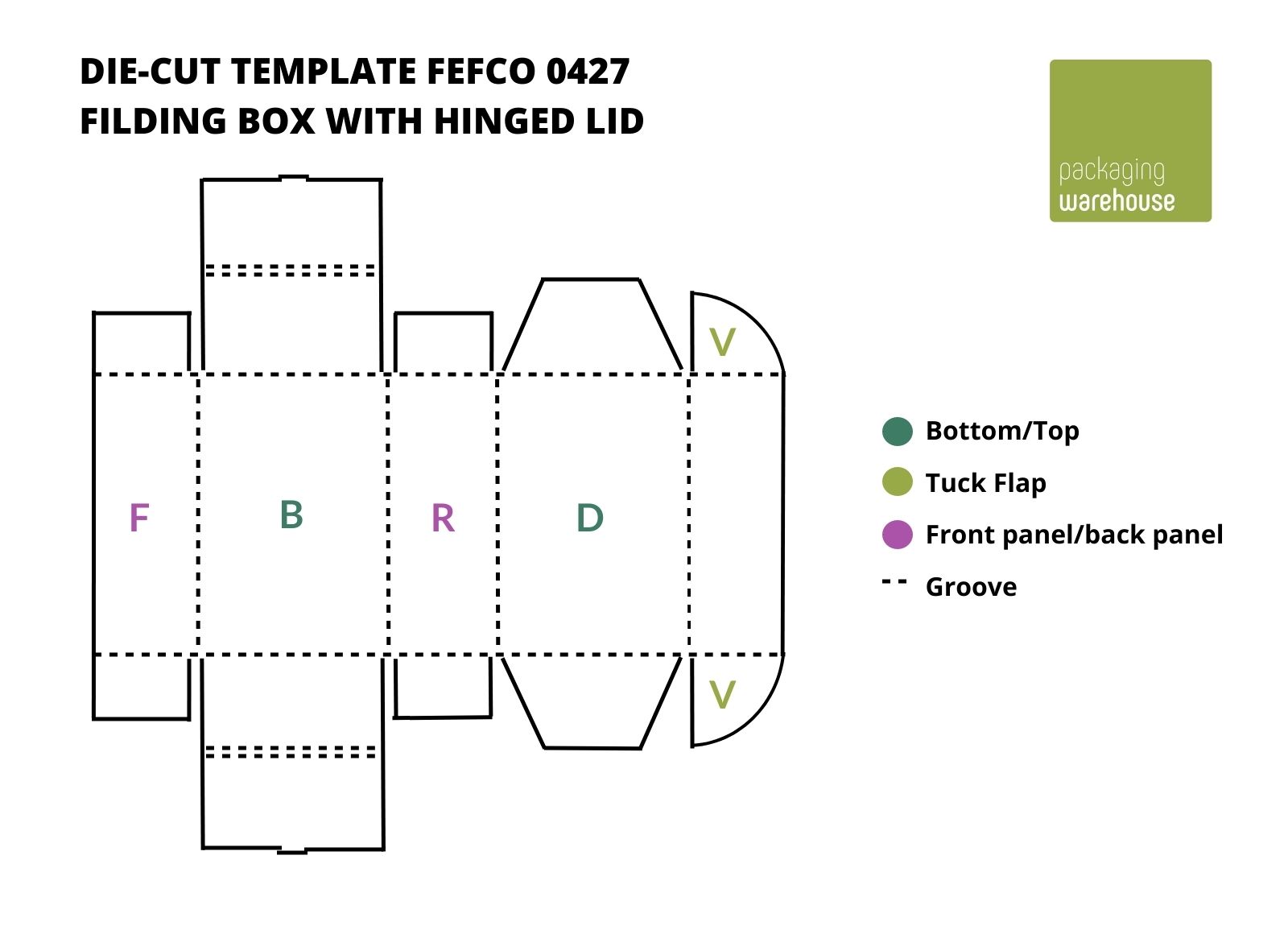 Aufbau FEFCO 0427 Klappdeckelkarton